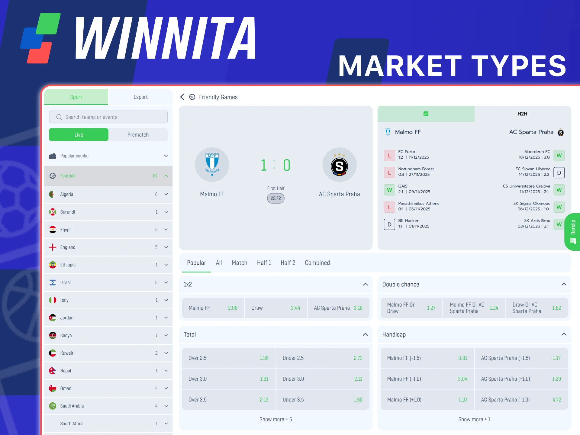 Explore common betting market types available on Winnita platform.